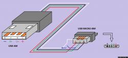 thumb_sw_1554931193__sw_1554929643__usb.